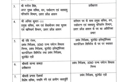 यूपी में दस वरिष्ठ आईएएस के पदनाम बदले गए
