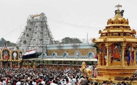 तिरुपति मंदिर से गैर हिंदुओं के तबादले का फैसला