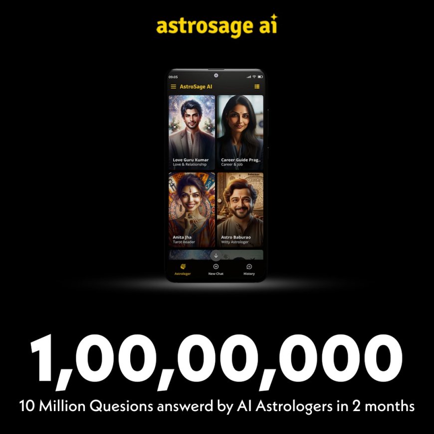 आगरा की कंपनी  एस्ट्रोसेज का डंका, एआई ज्योतिषियों ने सिर्फ दो महीने में दिए एक करोड़ से ज्यादा सवालों के जवाब
