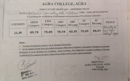 आगरा कॉलेजः एलएलएम में प्रवेश के लिए पहली वरीयता सूची जारी   