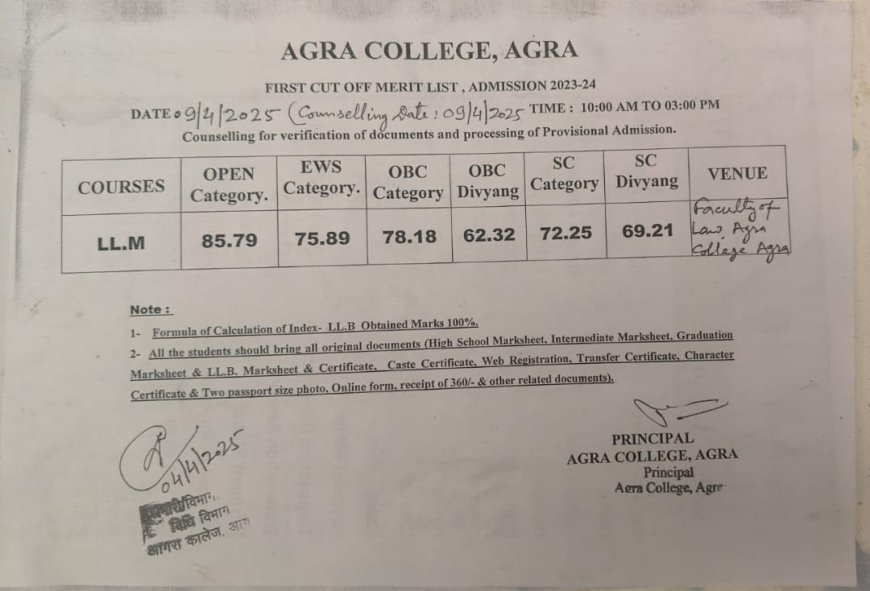आगरा कॉलेजः एलएलएम में प्रवेश के लिए पहली वरीयता सूची जारी   
