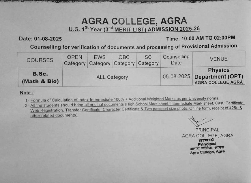 आगरा कॉलेज में बीएससी (गणित-जीव विज्ञान) प्रथम वर्ष की तीसरी मेरिट सूची जारी, 5 को काउंसलिंग