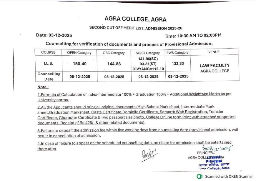 एलएलबी प्रवेश 2025–26: आगरा कॉलेज ने जारी की दूसरी कट-ऑफ सूची, 8–10 दिसंबर तक काउंसलिंग