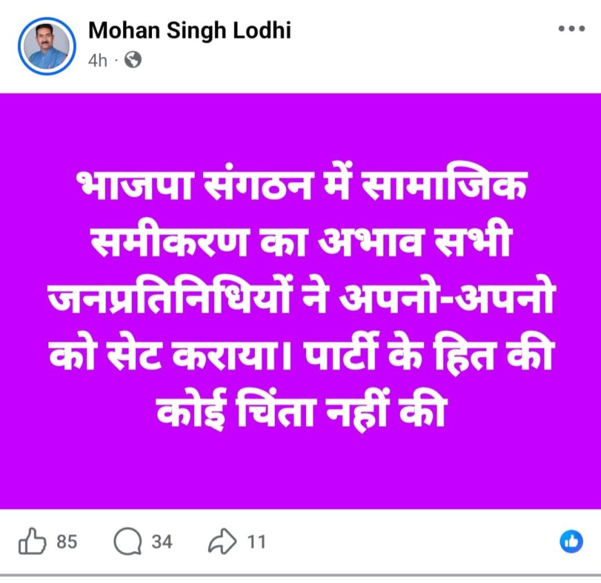 भाजपा महानगर टीम घोषित होते ही फूटा बगावत का ज्वालामुखी, ‘चहेतों’ को पद, दिग्गजों को अपमान