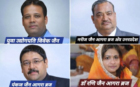 श्री भारतवर्षीय दिगंबर जैन युवा महासभा के ब्रज क्षेत्र पदाधिकारी घोषित, विवेक जैन अध्य़क्ष, मनोज महामंत्री और पंकज उपाध्यक्ष, डॊ. रुचि जैन को महिला शाखा की कमान