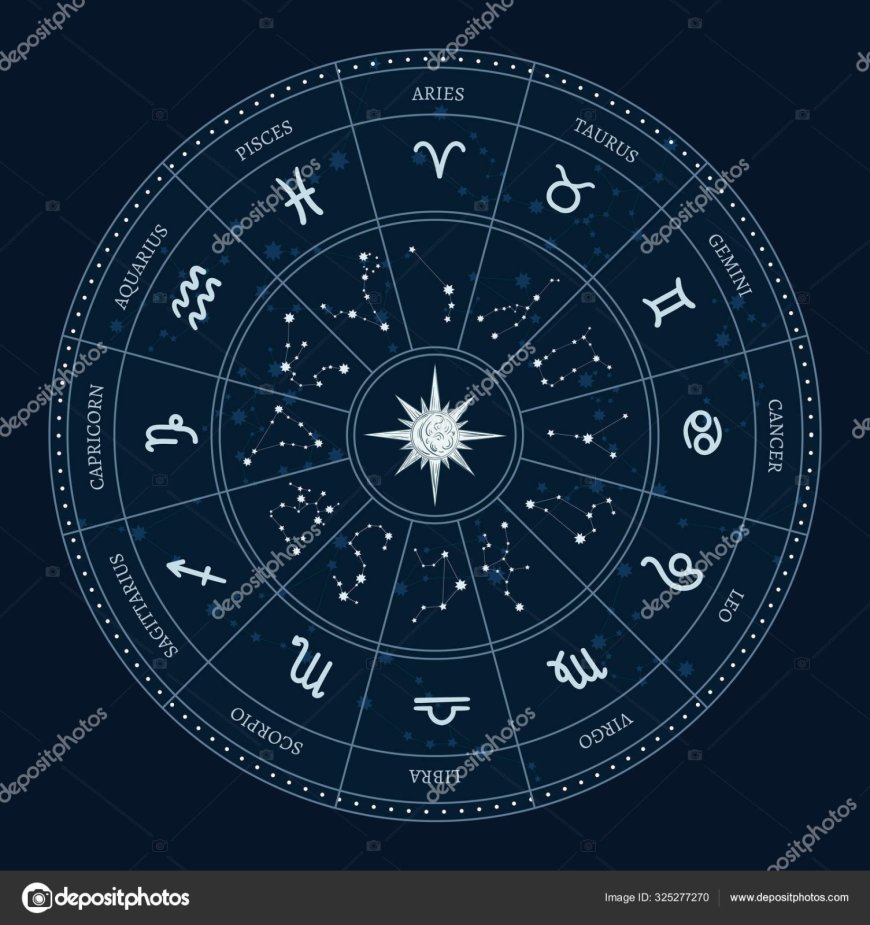 आपके सितारेः मंगलवार, 07 अप्रैल 2026 का राशिफल