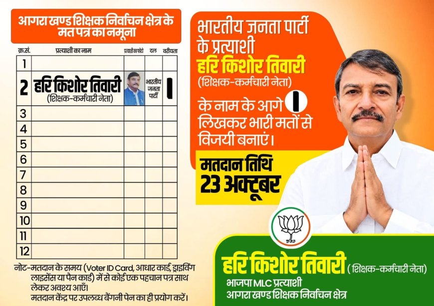 शिक्षक सीट पर हरीकिशोर तिवारी के लिए भाजपा ने झोंकी पूरी ताकत, हर वोट पर संगठन की नजर